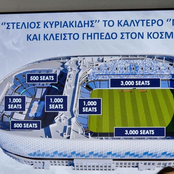 “Μπήκε το νερό στο αυλάκι” για το νέο υπερσύγχρονο ΠΑΦΙΑΚΟ.. Παίρνει αυτό που αξίζει η Πάφος FC!