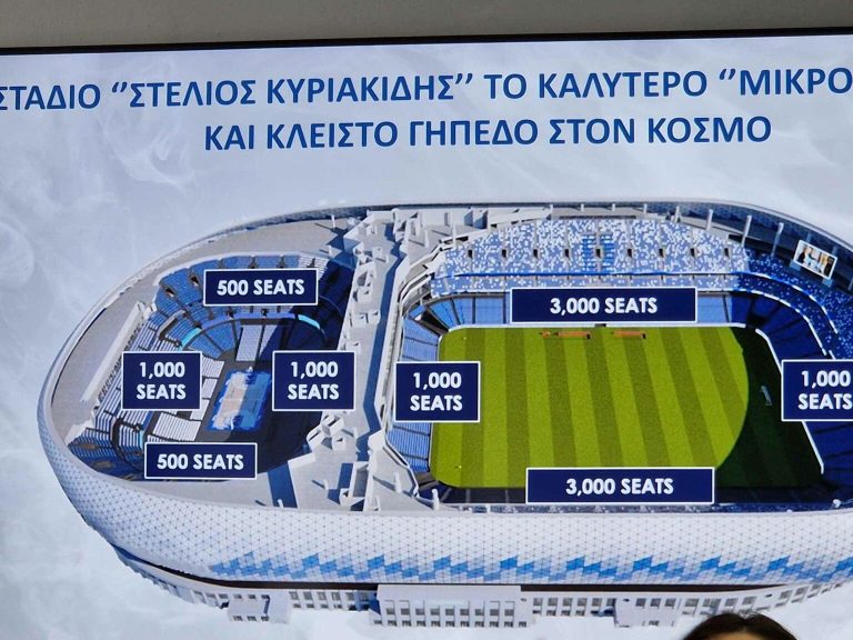 “Μπήκε το νερό στο αυλάκι” για το νέο υπερσύγχρονο ΠΑΦΙΑΚΟ.. Παίρνει αυτό που αξίζει η Πάφος FC!